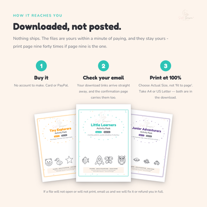 Tiny Explorers — how delivery works